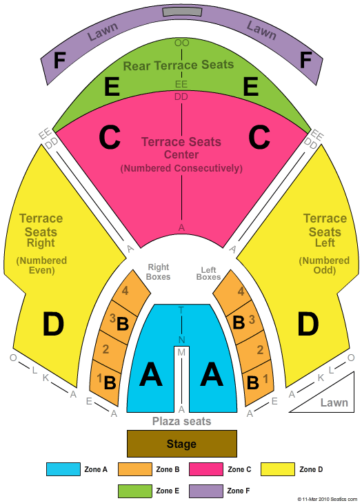 Cadence Bank Amphitheatre at Chastain Park End Stage Zone Seating Chart